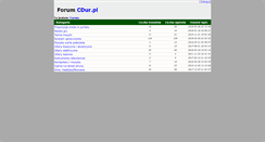 Desktop Screenshot of forum.cdur.pl